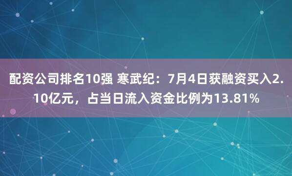 配资公司排名10强 寒武纪：7月4日获融资买入2.10亿元，占当日流入资金比例为13.81%