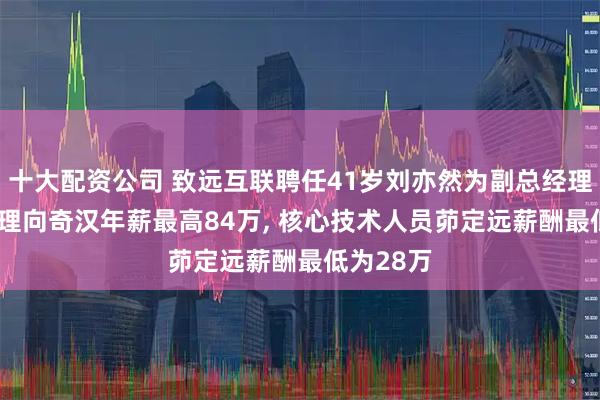 十大配资公司 致远互联聘任41岁刘亦然为副总经理, 副总经理向奇汉年薪最高84万, 核心技术人员茆定远薪酬最低为28万